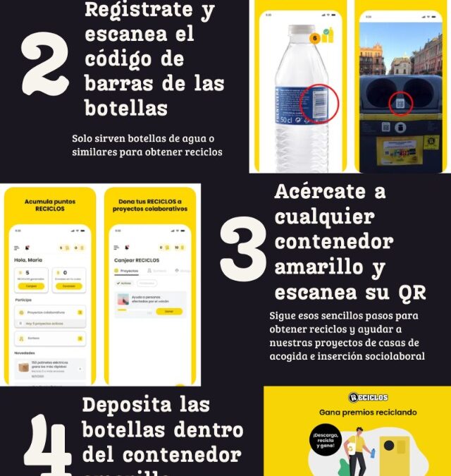 PROYECTO ECOEMBES – INSTITUTO SOCIAL DEL TRABAJO